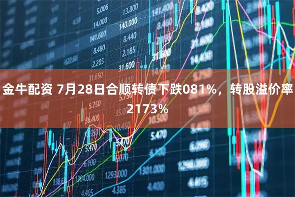 金牛配资 7月28日合顺转债下跌081%，转股溢价率2173%